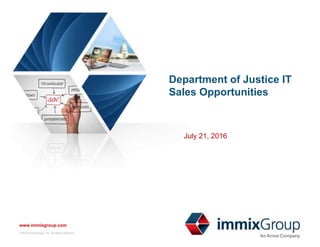 ©2016 immixGroup, Inc. All rights reserved. No part of this presentation may be
reproduced or distributed without the prior written permission of immixGroup, Inc.
www.immixgroup.com
#SellingIT2DOJ
www.immixgroup.com
©2016 immixGroup, Inc. All rights reserved.
Department of Justice IT
Sales Opportunities
July 21, 2016
 