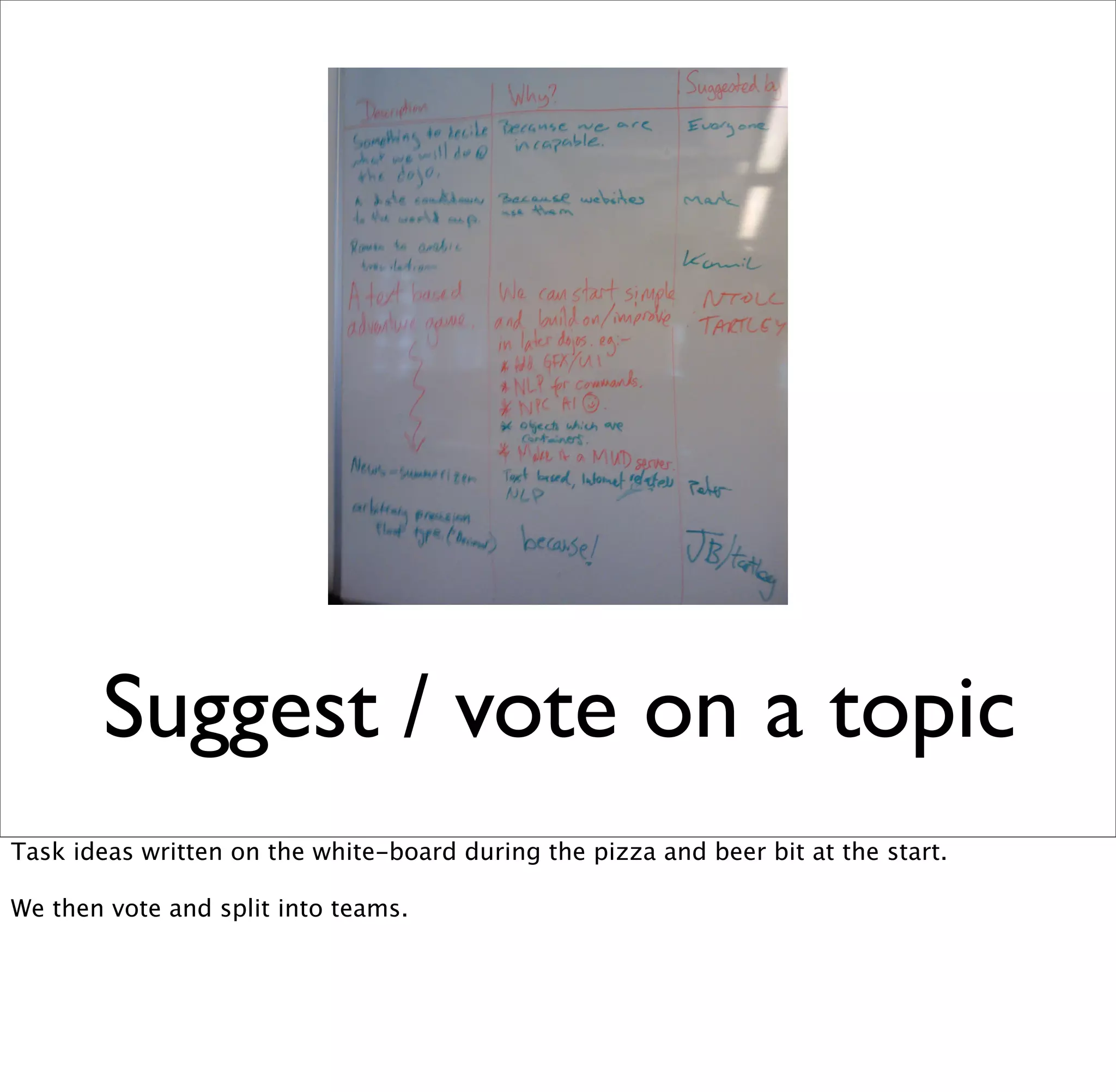 Suggest / vote on a topic
Task ideas written on the white-board during the pizza and beer bit at the start.

We then vote and split into teams.
 