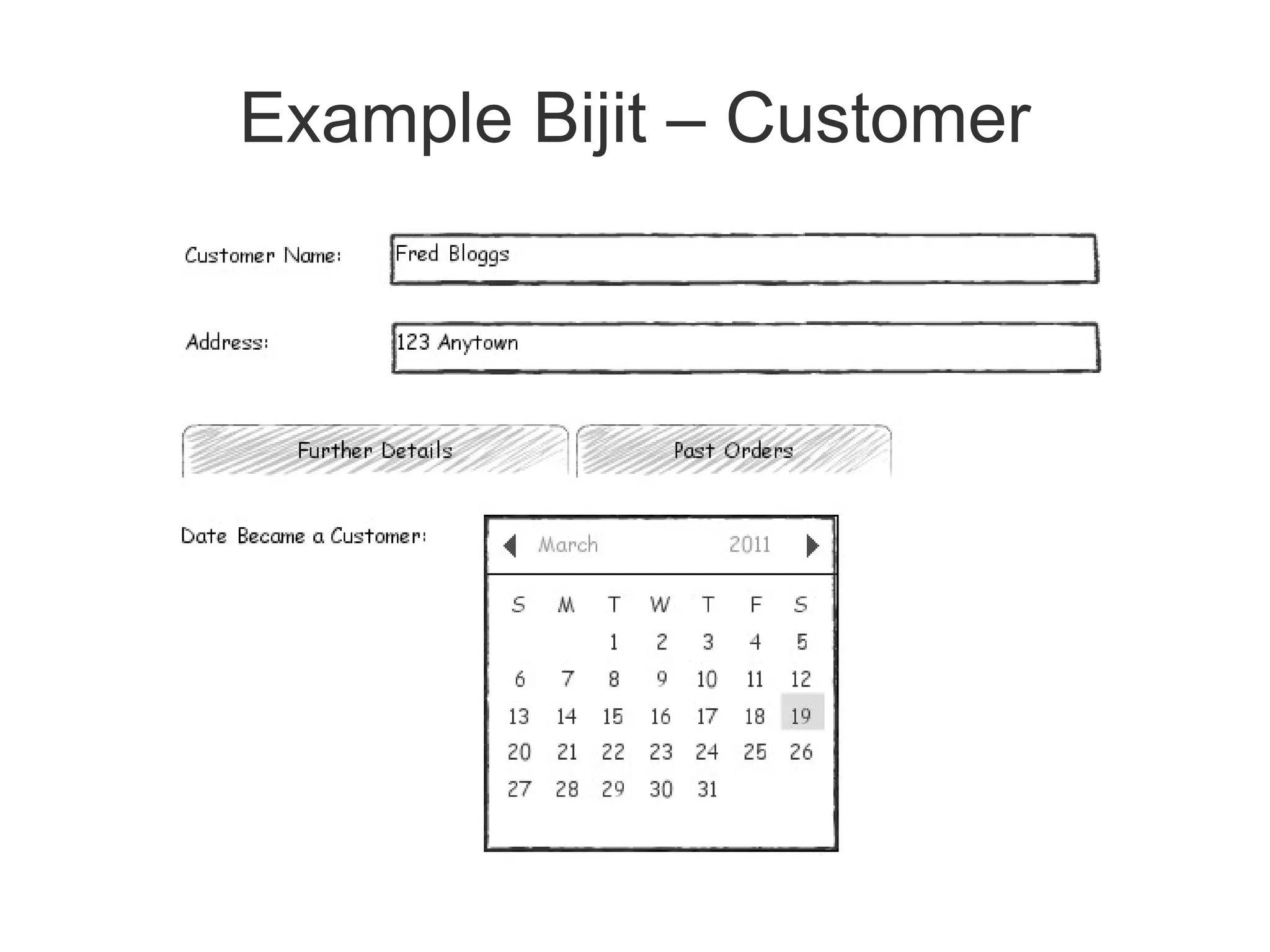 Example Bijit – Customer
 