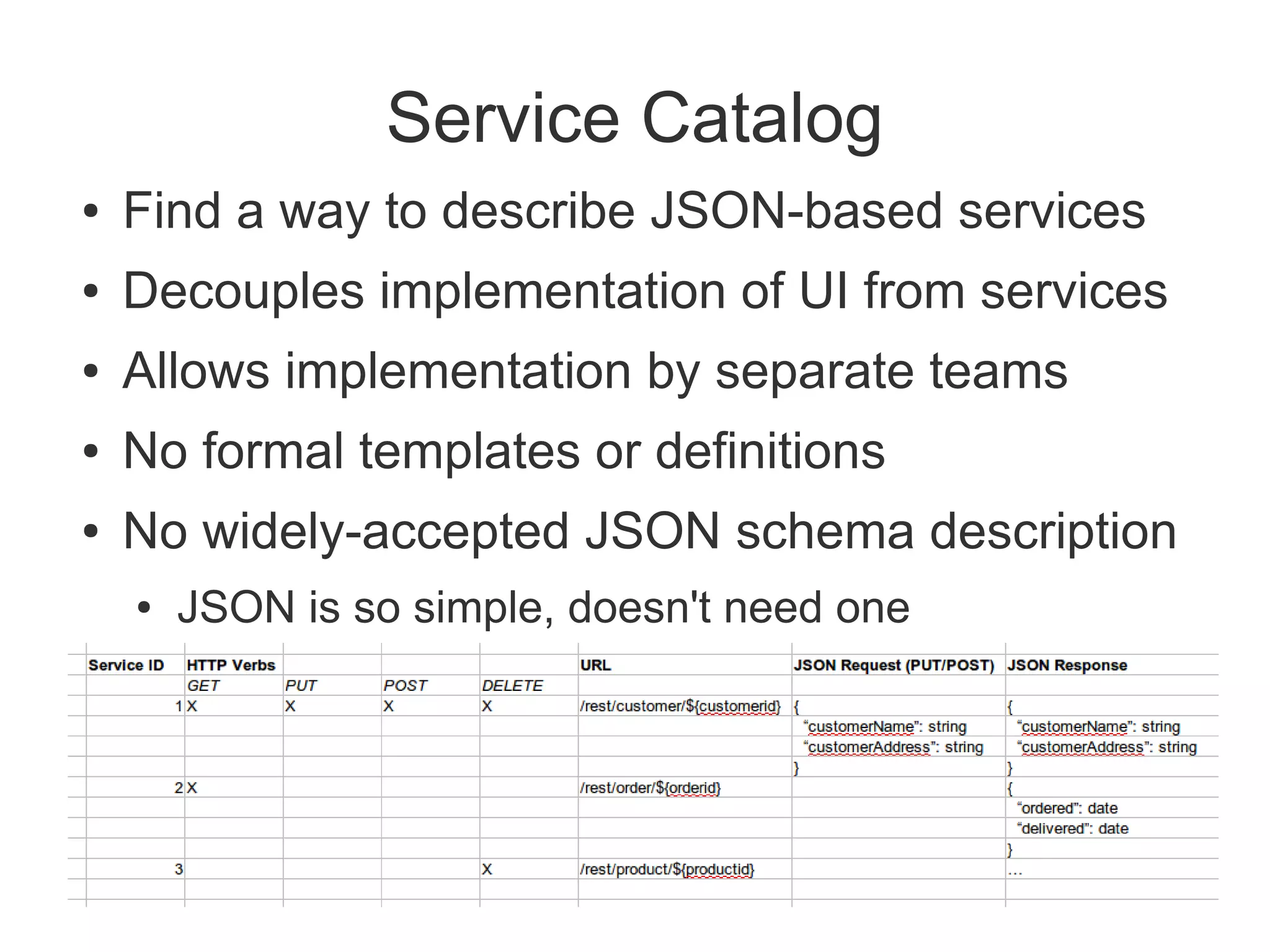 Service Catalog
●   Find a way to describe JSON-based services
●   Decouples implementation of UI from services
●   Allows implementation by separate teams
●   No formal templates or definitions
●   No widely-accepted JSON schema description
    ●   JSON is so simple, doesn't need one
 