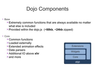 Dojo Components
• Base
    Extremely common functions that are always available no matter
     what else is included
    Provided within the dojo.js (<60kb, <24kb zipped)

• Core
    Common functions
    Loaded externally
    Extended animation effects                      Extensions
    Date parsers
                                                    Widgets
    Additional IO above xhr
    and more                                        Core

                                                         dōjō
 
