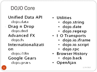 DOJO Core




9               5/19/2012
 