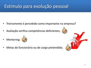 Estímulo para evolução pessoal


• Treinamento é percebido como importante na empresa?

• Avaliação verifica competências deficientes;

• Mentoring;

• Metas do funcionário ou de cargo pretendido;




                                                        20
 