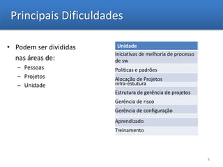 Principais Dificuldades

• Podem ser divididas    Projetos
                         Pessoas
                         Unidade

  nas áreas de:         Engenhariaculturais de processo
                        Diferenças de Requisitos
                        Iniciativas de melhoria
                        de sw
                        Aquisição de Confiança
   – Pessoas            Ferramentas de Comunicação
                        Políticas e padrões
   – Projetos           Ferramentas de Colaboração as
                        Percepção (awareness) sobre
                        atividades
                        Alocação de Projetos
   – Unidade            Infra-estutura
                        Percepção (awareness) sobre o
                        processo
                        Estrutura de gerência de projetos
                        Percepção (awareness) sobre a
                        Gerência de risco
                        disponibilidade de pessoal
                        Gerência de configuração
                        Gestão de conhecimento
                        Aprendizado
                        Treinamento




                                                            8
 