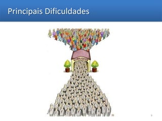 Principais Dificuldades




                          9
 