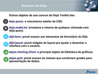 Estrutura do Dojo


Outros objetos de uso comum do Dojo Toolkit são:

dojo.query: o mecanismo seletor de CSS.

dojo.nodeList: armazena o retorno de qualquer chamada com
dojo.query.

dijit.form: provê acesso aos elementos de formulário do Dijit.

dijit.layout: provê widgets de layout pra ajudar a desenhar a
interface com o usuário.

dojox.charting.Chart: o principal objeto da biblioteca de gráficos.

dojox.grid: provê acesso às classes que constroem grades para
apresentação de dados.
 