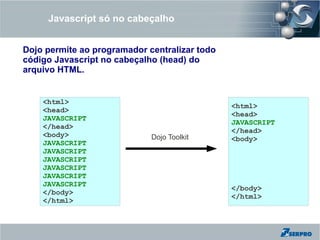 Javascript só no cabeçalho


Dojo permite ao programador centralizar todo
código Javascript no cabeçalho (head) do
arquivo HTML.


    <html>
                                               <html>
    <head>
                                               <head>
    JAVASCRIPT
                                               JAVASCRIPT
    </head>
                                               </head>
    <body>                   Dojo Toolkit      <body>
    JAVASCRIPT
    JAVASCRIPT
    JAVASCRIPT
    JAVASCRIPT
    JAVASCRIPT
    JAVASCRIPT
                                               </body>
    </body>
                                               </html>
    </html>
 