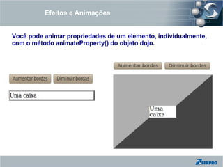 Efeitos e Animações


Você pode animar propriedades de um elemento, individualmente,
com o método animateProperty() do objeto dojo.




                  FADING WIPING SLIPING
 