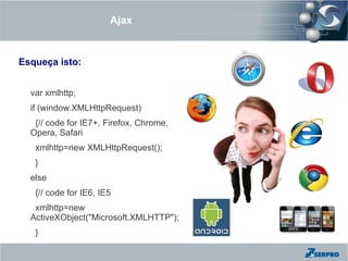Ajax


Esqueça isto:


  var xmlhttp;
  if (window.XMLHttpRequest)
   {// code for IE7+, Firefox, Chrome,
  Opera, Safari
   xmlhttp=new XMLHttpRequest();
   }
  else
   {// code for IE6, IE5
   xmlhttp=new
  ActiveXObject("Microsoft.XMLHTTP");
   }
 
