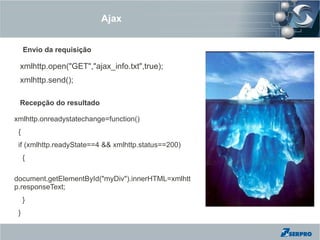 Ajax


     Envio da requisição

 xmlhttp.open("GET","ajax_info.txt",true);
 xmlhttp.send();

 Recepção do resultado

xmlhttp.onreadystatechange=function()
 {
 if (xmlhttp.readyState==4 && xmlhttp.status==200)
     {

document.getElementById("myDiv").innerHTML=xmlhtt
p.responseText;
     }
 }
 