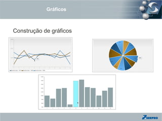 Gráficos



Construção de gráficos
 