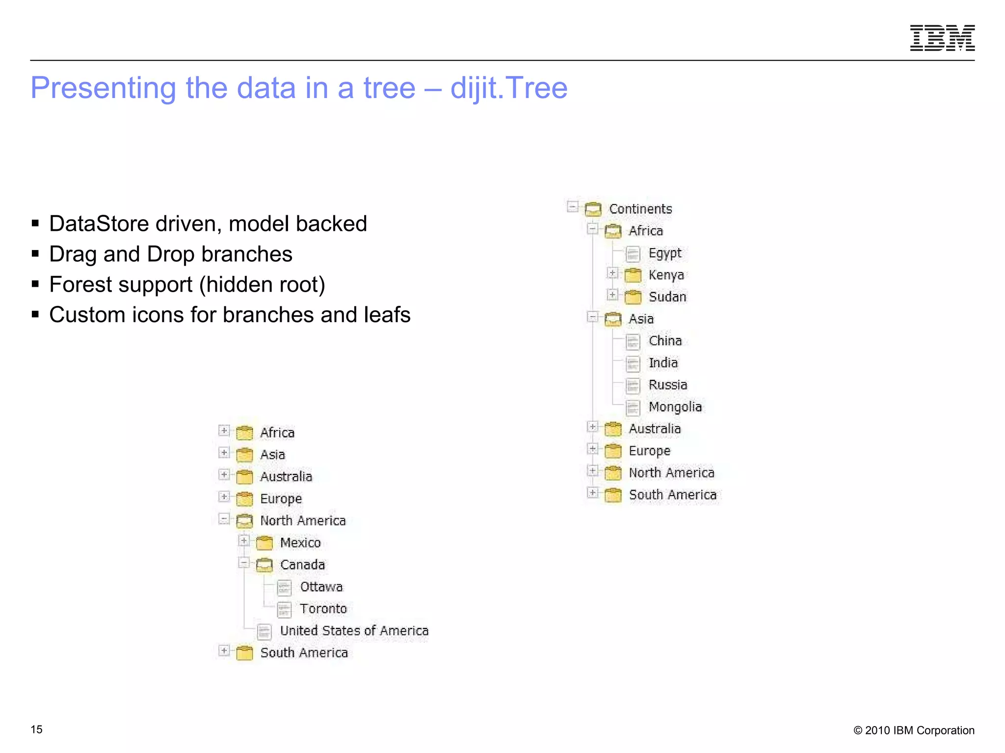 Presenting the data in a tree – dijit.Tree DataStore driven, model backed Drag and Drop branches Forest support (hidden root) Custom icons for branches and leafs 