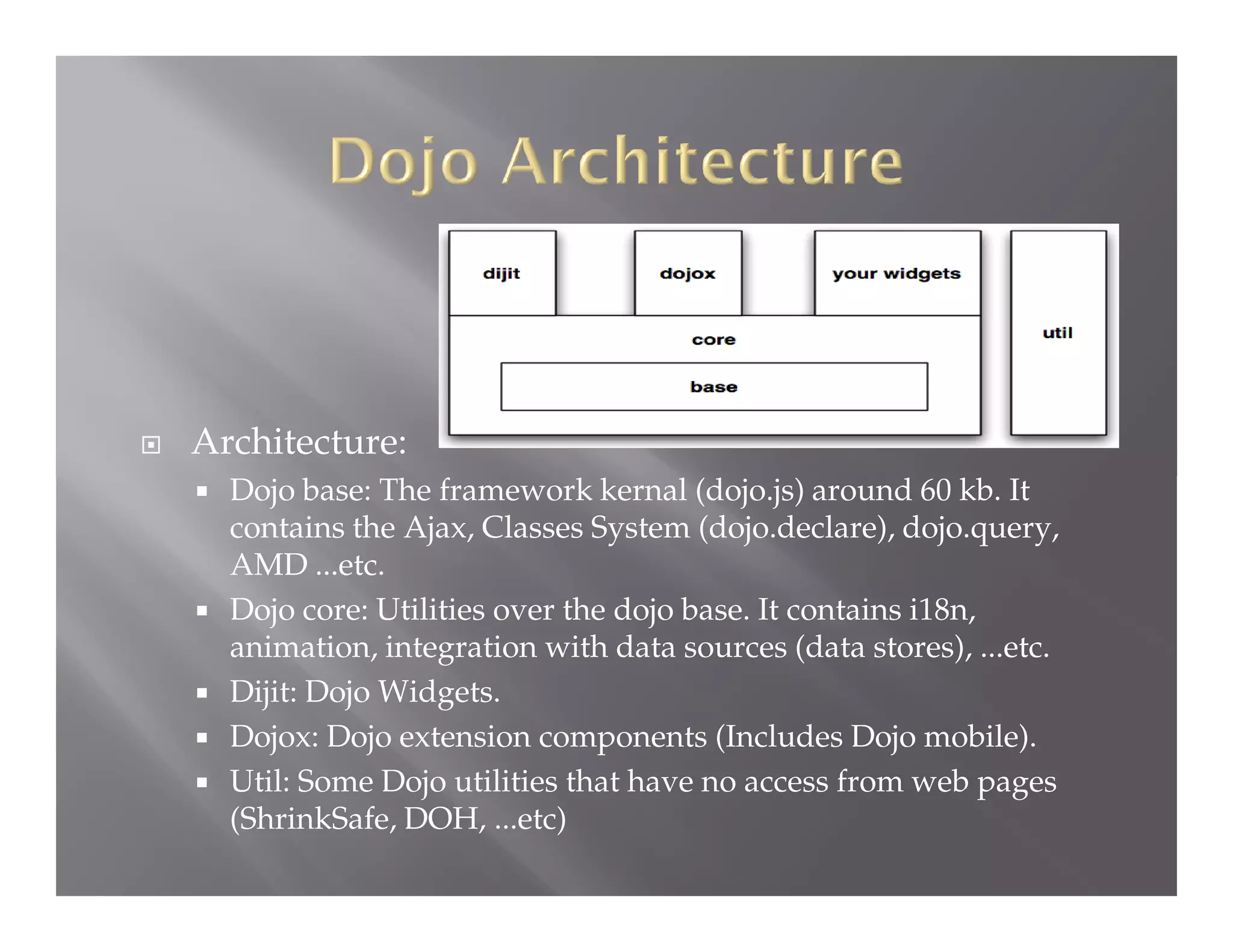 

Architecture:








Dojo base: The framework kernal (dojo.js) around 60 kb. It
contains the Ajax, Classes System (dojo.declare), dojo.query,
AMD ...etc.
Dojo core: Utilities over the dojo base. It contains i18n,
animation, integration with data sources (data stores), ...etc.
Dijit: Dojo Widgets.
Dojox: Dojo extension components (Includes Dojo mobile).
Util: Some Dojo utilities that have no access from web pages
(ShrinkSafe, DOH, ...etc)

 