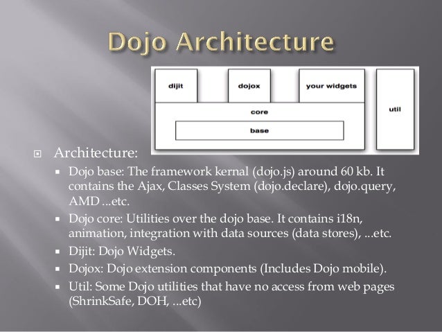 Dojo >= 1.7 Kickstart