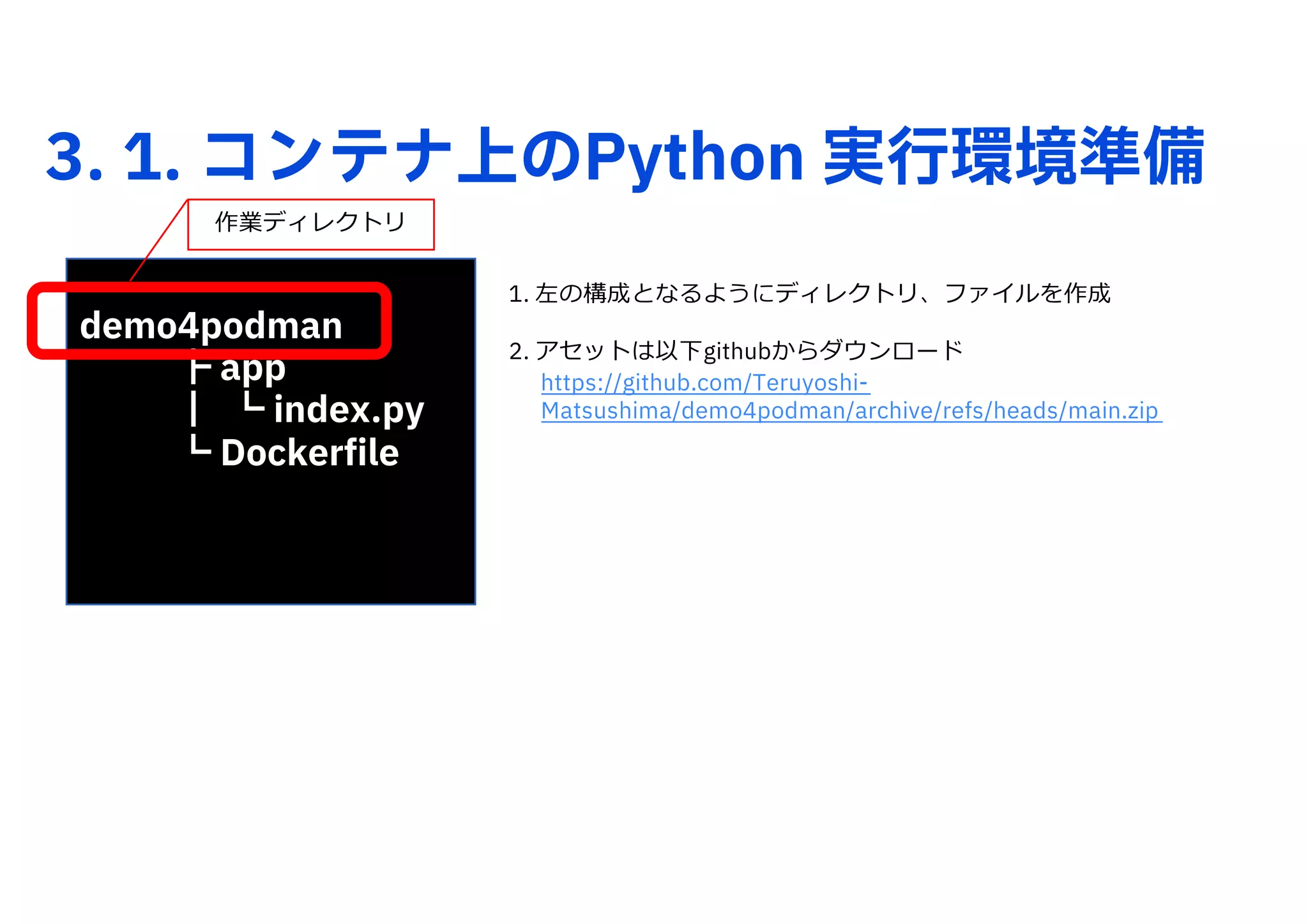 3. 1. コンテナ上のPython 実行環境準備
1. 左の構成となるようにディレクトリ、ファイルを作成
2. アセットは以下githubからダウンロード
https://github.com/Teruyoshi-
Matsushima/demo4podman/archive/refs/heads/main.zip
demo4podman
┣ app
┃ ┗ index.py
┗ Dockerfile
作業ディレクトリ
 