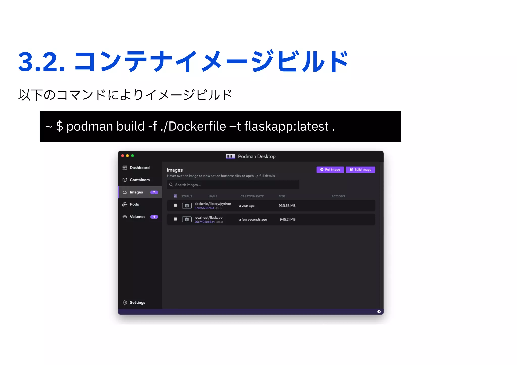 3.2. コンテナイメージビルド
以下のコマンドによりイメージビルド
~ $ podman build -f ./Dockerfile –t flaskapp:latest .
 