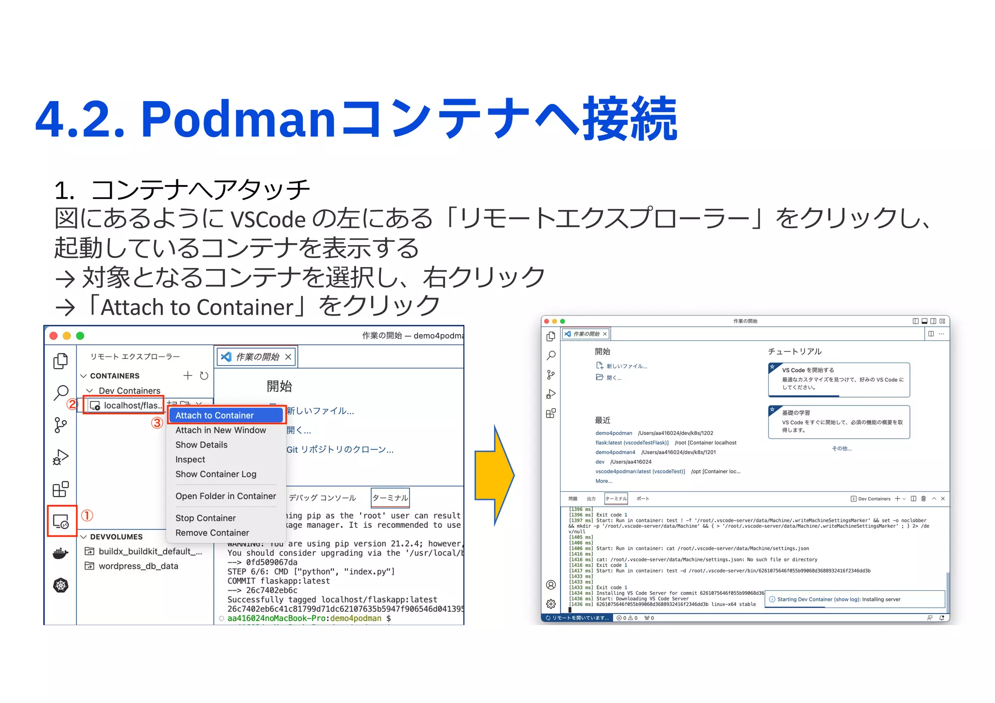 4.2. Podmanコンテナへ接続
1. コンテナへアタッチ
図にあるように VSCode の左にある「リモートエクスプローラー」をクリックし、
起動しているコンテナを表⽰する
→ 対象となるコンテナを選択し、右クリック
→「Attach to Container」をクリック
 