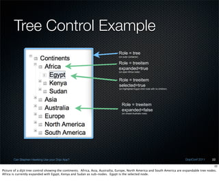 Tree Control Example
                                                                                Role = tree
                                                                                (on outer container)


                                                                                Role = treeitem
                                                                                expanded=true
                                                                                (on open Africa node)


                                                                                Role = treeitem
                                                                                selected=true
                                                                                (on highlighted Egypt child node with no children)




                                                                                   Role = treeitem
                                                                                   expanded=false
                                                                                   (on closed Australia node)




       Can Stephen Hawking Use your Dojo App?                                                                                        DojoConf 2011   22

                                                                                                                                                      22
Picture of a dijit tree control showing the continents. Africa, Asia, Austrailia, Europe, North America and South America are expandable tree nodes.
Africa is currently expanded with Egypt, Kenya and Sudan as sub-nodes. Egypt is the selected node.
 