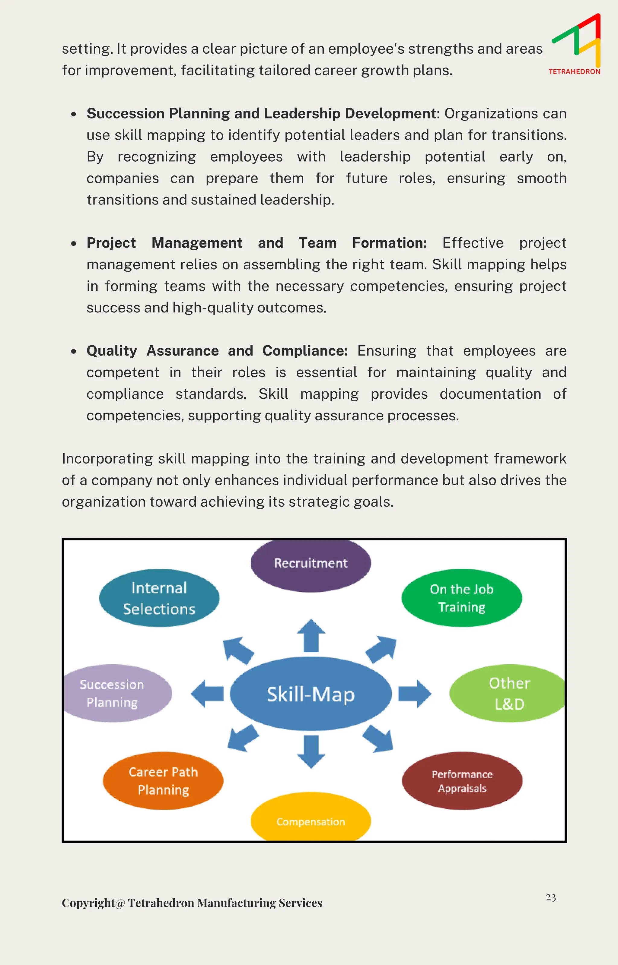 DOJO Training room | Training DOJO PPT | PDF