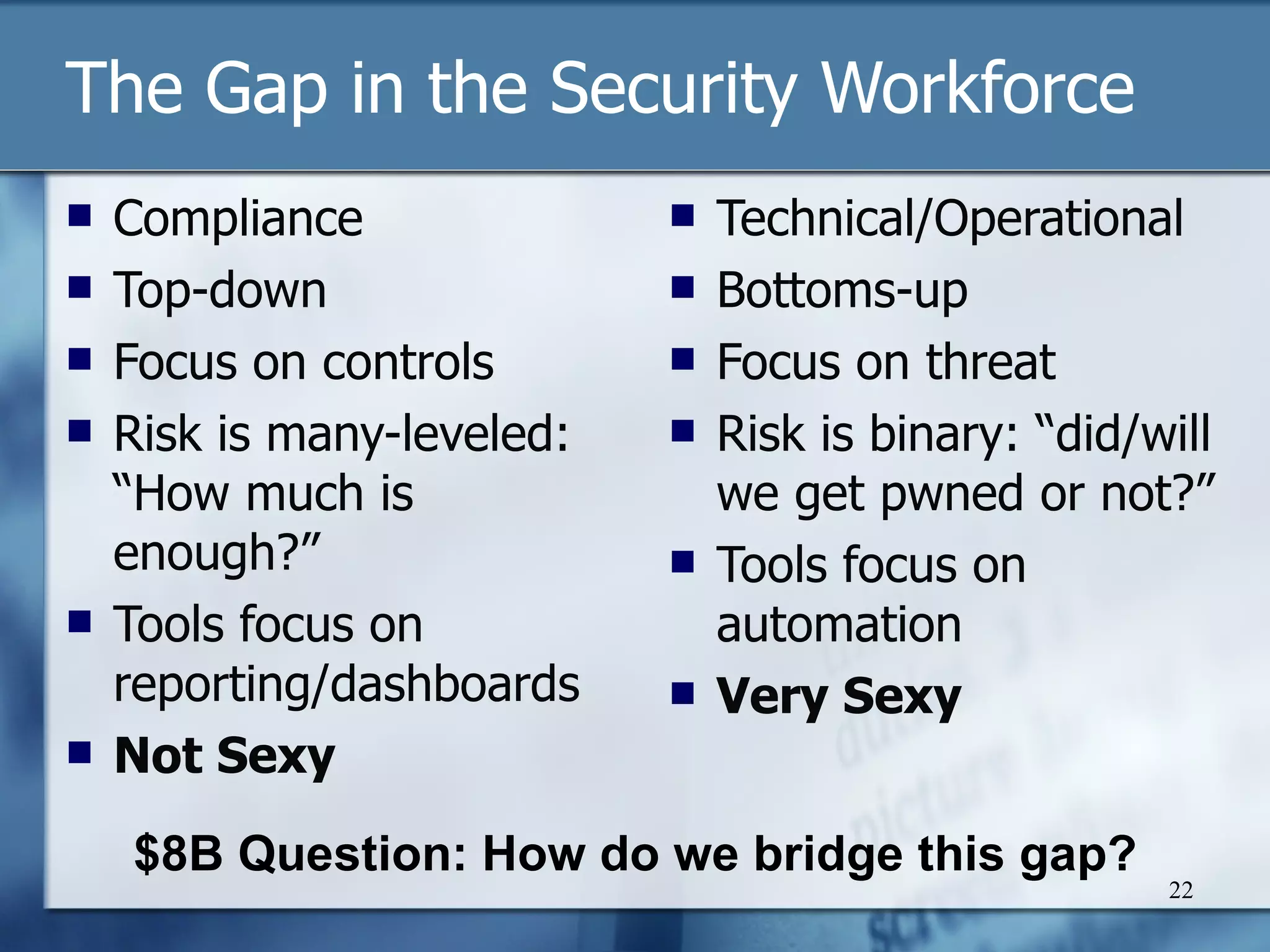 The Gap in the Security Workforce Compliance Top-down Focus on controls Risk is many-leveled: “How much is enough?” Tools focus on reporting/dashboards Not Sexy Technical/Operational Bottoms-up Focus on threat Risk is binary: “did/will we get pwned or not?” Tools focus on automation Very Sexy $8B Question: How do we bridge this gap? 