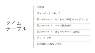 タイム
テーブル
ご挨拶
サインインしてみよう
第1のワールド なにもない草原でコーディング
第2のワールド キーウ観光旅行
第3のワールド はちみつカップに挑戦！
クロージング
記念撮影(忘れないでね!)
 