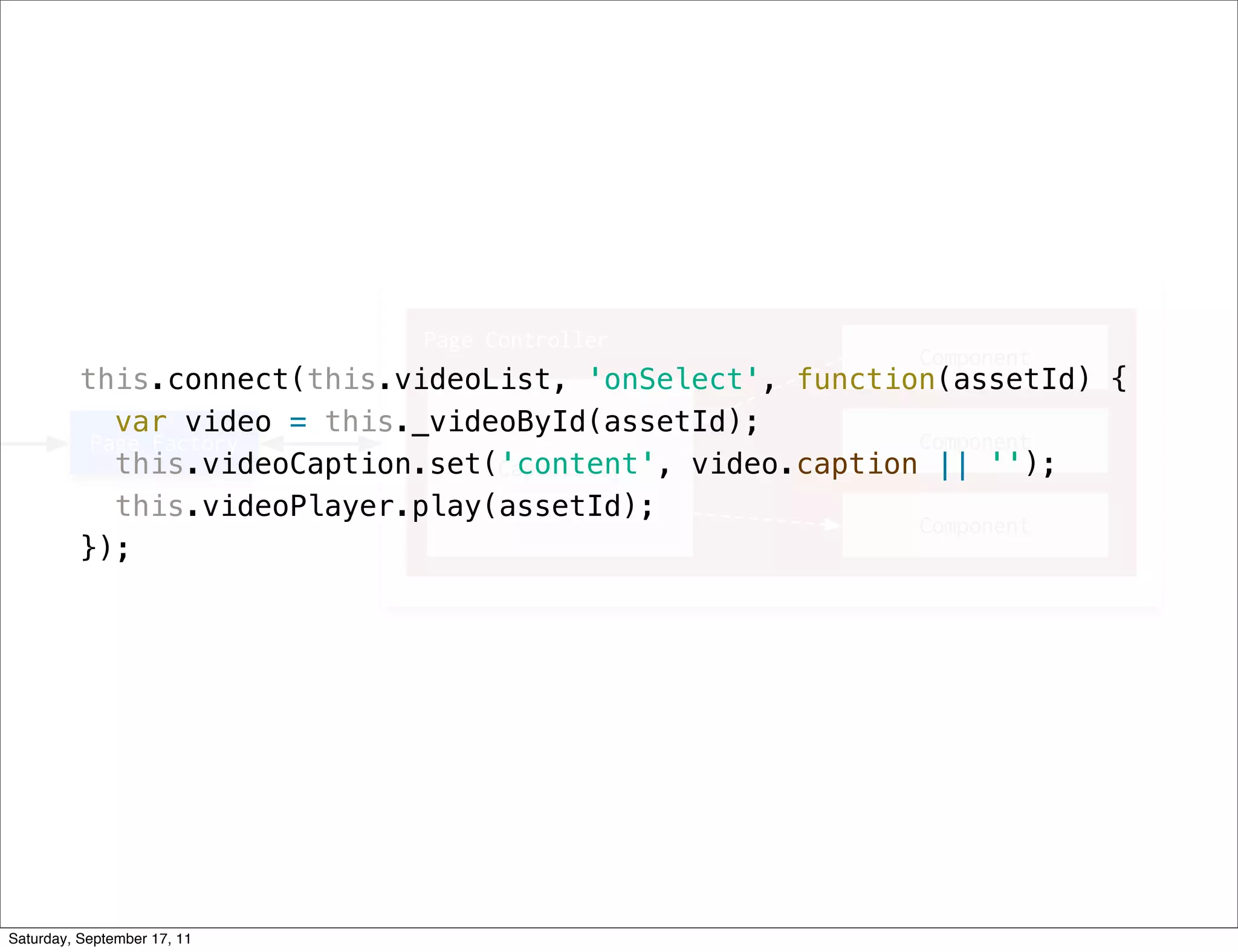 this.connect(this.videoList, 'onSelect', function(assetId) {
            var video = this._videoById(assetId);
            this.videoCaption.set('content', video.caption || '');
            this.videoPlayer.play(assetId);
          });




Saturday, September 17, 11
 
