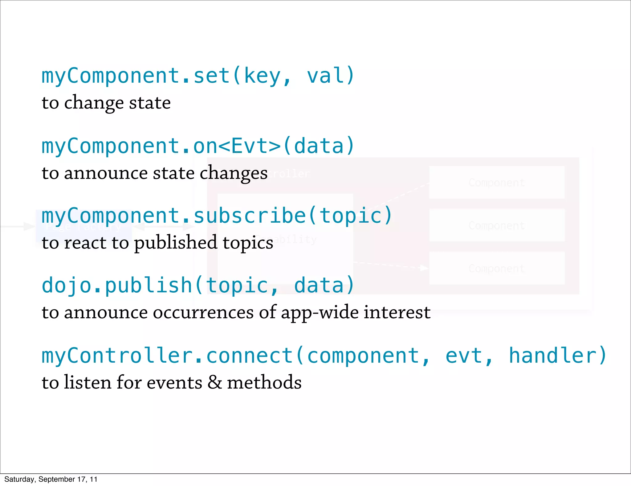 myComponent.set(key, val)
          to change state

          myComponent.on<Evt>(data)
          to announce state changes

          myComponent.subscribe(topic)
          to react to published topics

          dojo.publish(topic, data)
          to announce occurrences of app-wide interest

          myController.connect(component, evt, handler)
          to listen for events & methods



Saturday, September 17, 11
 