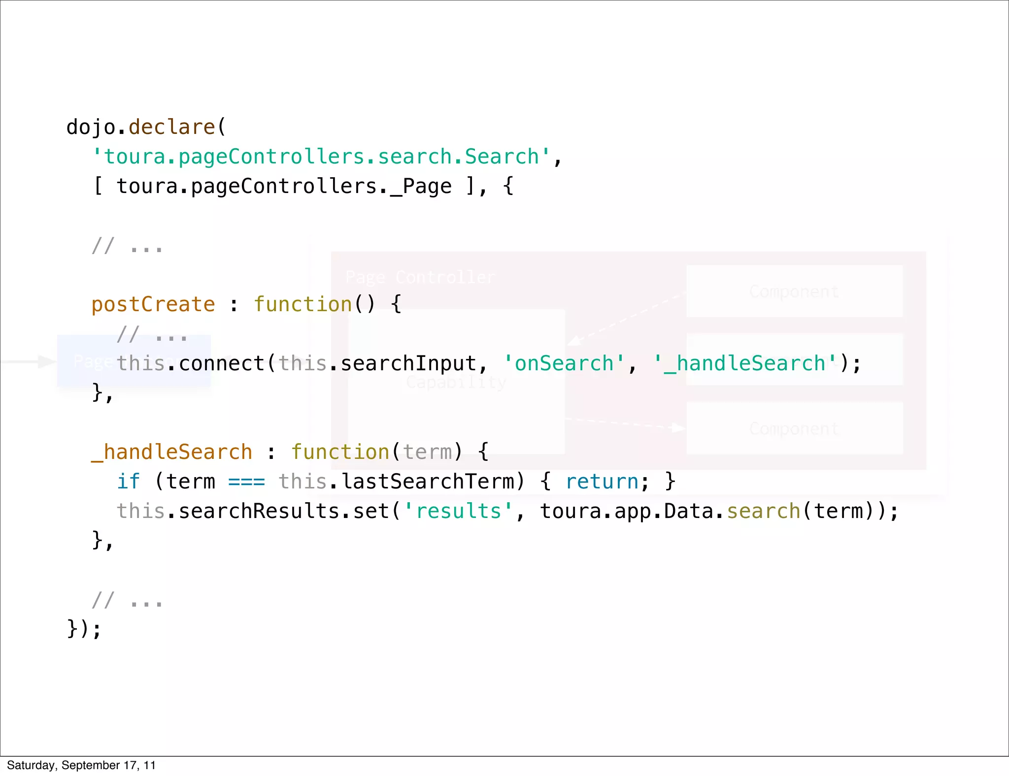 dojo.declare(
            'toura.pageControllers.search.Search',
            [ toura.pageControllers._Page ], {

              // ...

              postCreate : function() {
                // ...
                this.connect(this.searchInput, 'onSearch', '_handleSearch');
              },

              _handleSearch : function(term) {
                if (term === this.lastSearchTerm) { return; }
                this.searchResults.set('results', toura.app.Data.search(term));
              },

            // ...
          });




Saturday, September 17, 11
 