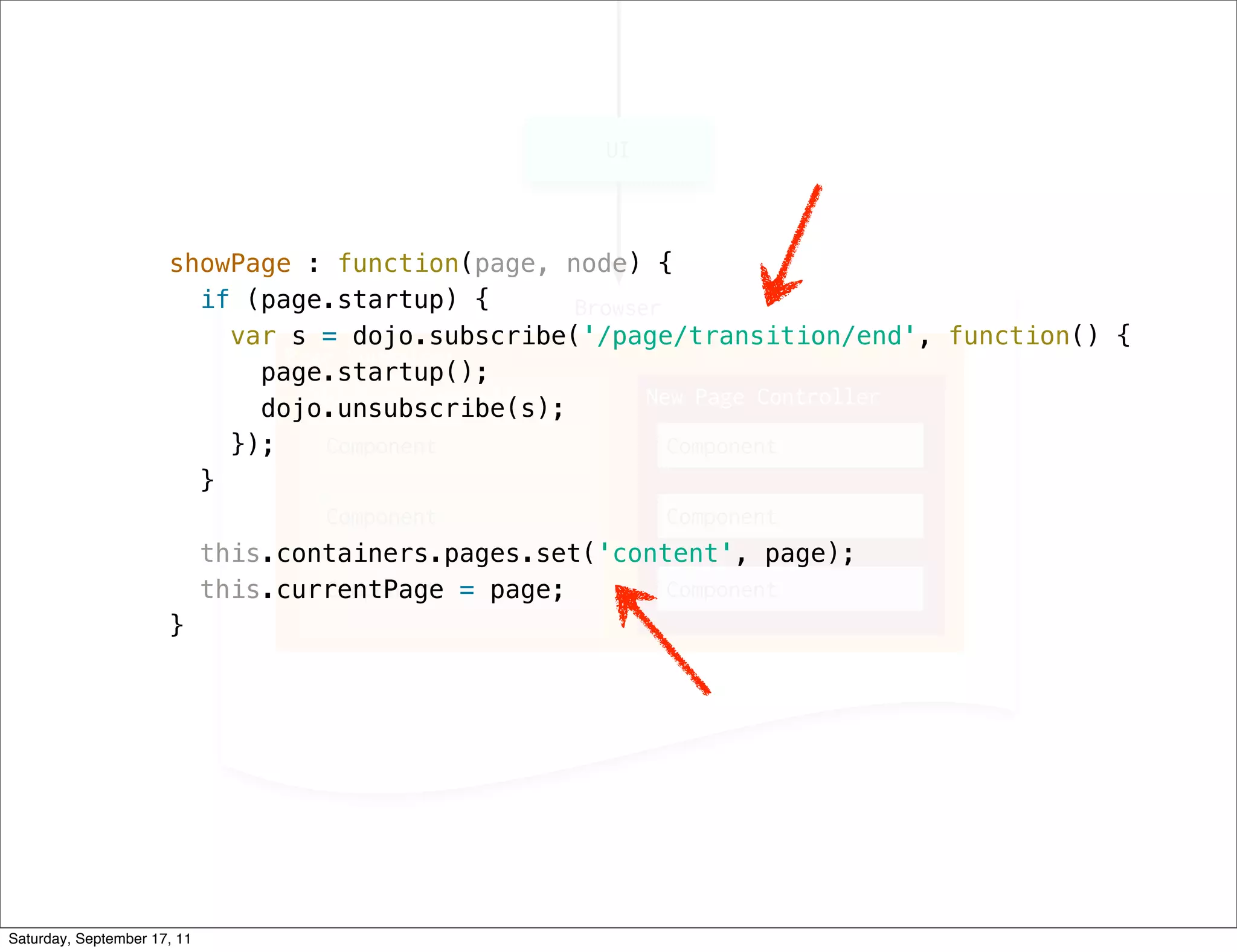 showPage : function(page, node) {
                        if (page.startup) {
                          var s = dojo.subscribe('/page/transition/end', function() {
                            page.startup();
                            dojo.unsubscribe(s);
                          });
                        }

                             this.containers.pages.set('content', page);
                             this.currentPage = page;
                      }




Saturday, September 17, 11
 