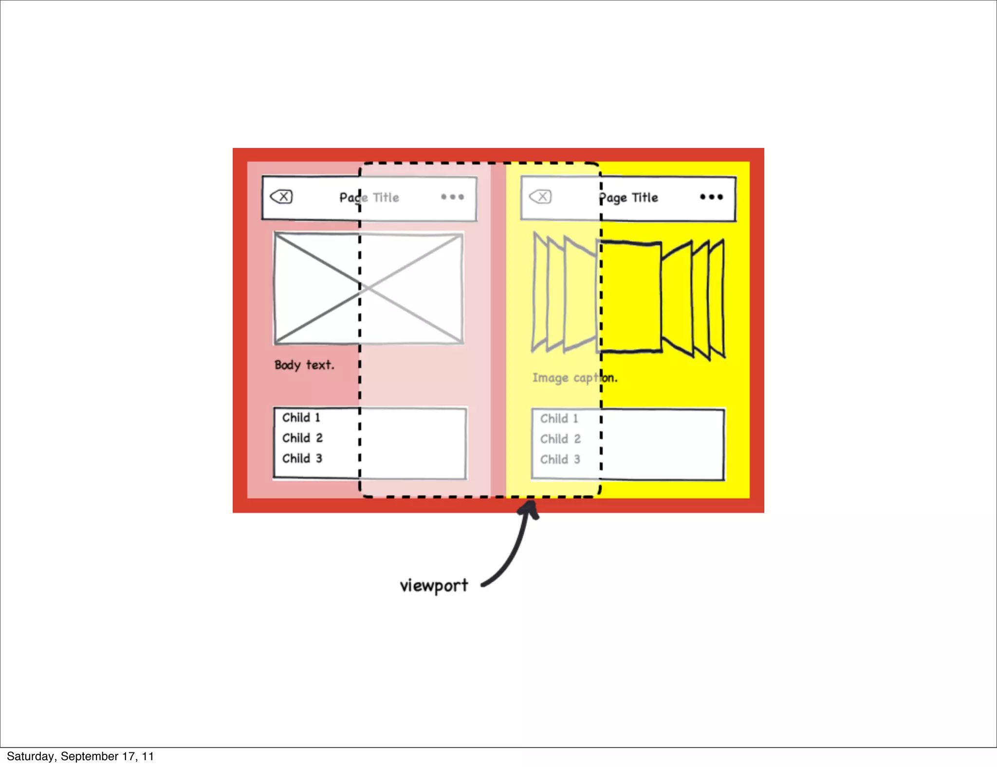 Saturday, September 17, 11
 