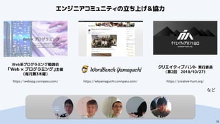 18
ä
𽭤
ľ Сԭ ɤ
󥸥˥ߥ˥ƥϤf
ʤ
Webϵץߥ㏊
Web  ץߥ󥰡
µ3ľף
https://webxpg.connpass.com/ https://wbyamaguchi.connpass.com/
WordBenchɽ
https://creative-hunt.org/
ꥨƥ֥ϥ gίT
2 2018/10/27
 
