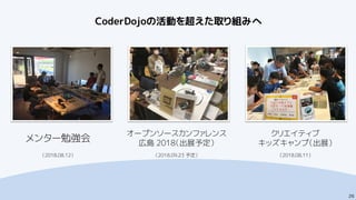 26
CoderDojoλӤ򳬤ȡMߤ
`ץ󥽩`ե
ڍu 2018չ趨
2018.09.23 趨
ꥨƥ
åףչ
2018.08.11
󥿩`㏊
2018.08.12
 