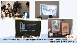 34
Scratch``त ʤҰΥǥҊ ¤dζvĤ٤
ҕҰڤ뤭ä뤨
ͤ餤
 