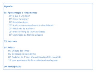 Agenda
55’ Apresentação e fundamentos
05’ O que é um dojo?
15’ Como funciona?
10’ Requisitos Ágeis
05’ Auditoria de conhecimentos e habilidades
05’ Resultado da auditoria
05’ Brainstorming da técnica utilizada
10’ Explanação da técnica utilizada
15’ Intervalo
55’ Prática
05’ Criação dos times
05’ Declaração do problema
07 Rodadas de 7’ com alternância do piloto e copiloto
10’ para apresentação de resultados de cada grupo
30’ Retrospectiva
 