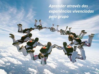Aprender através das
experiências vivenciadas
pelo grupo
 