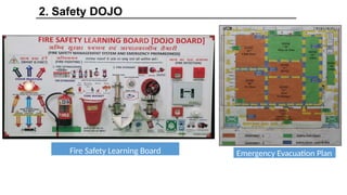 Dojo - Training and Skill Development PPT | PPTX