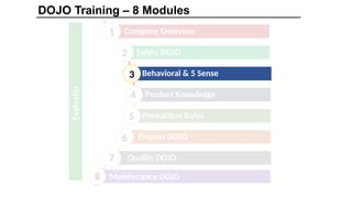Dojo - Training and Skill Development PPT | PPTX