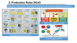 Dojo - Training and Skill Development PPT | PPTX