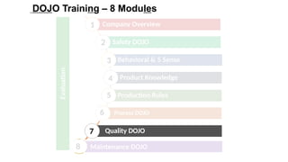 Dojo - Training and Skill Development PPT | PPTX