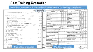Dojo - Training and Skill Development PPT | PPTX