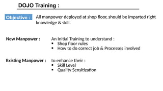 Dojo - Training and Skill Development PPT | PPTX
