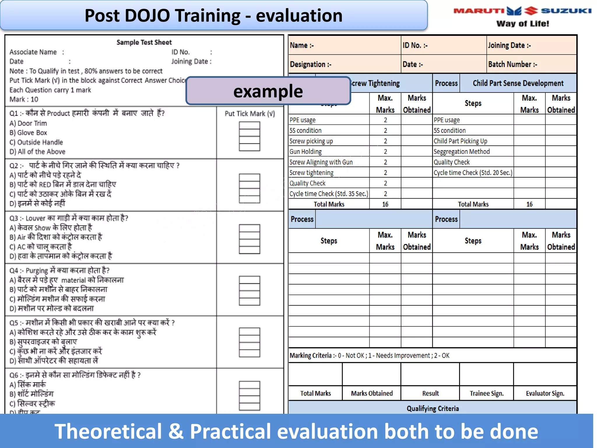 Post DOJO Training - evaluation
Theoretical & Practical evaluation both to be done
example
 