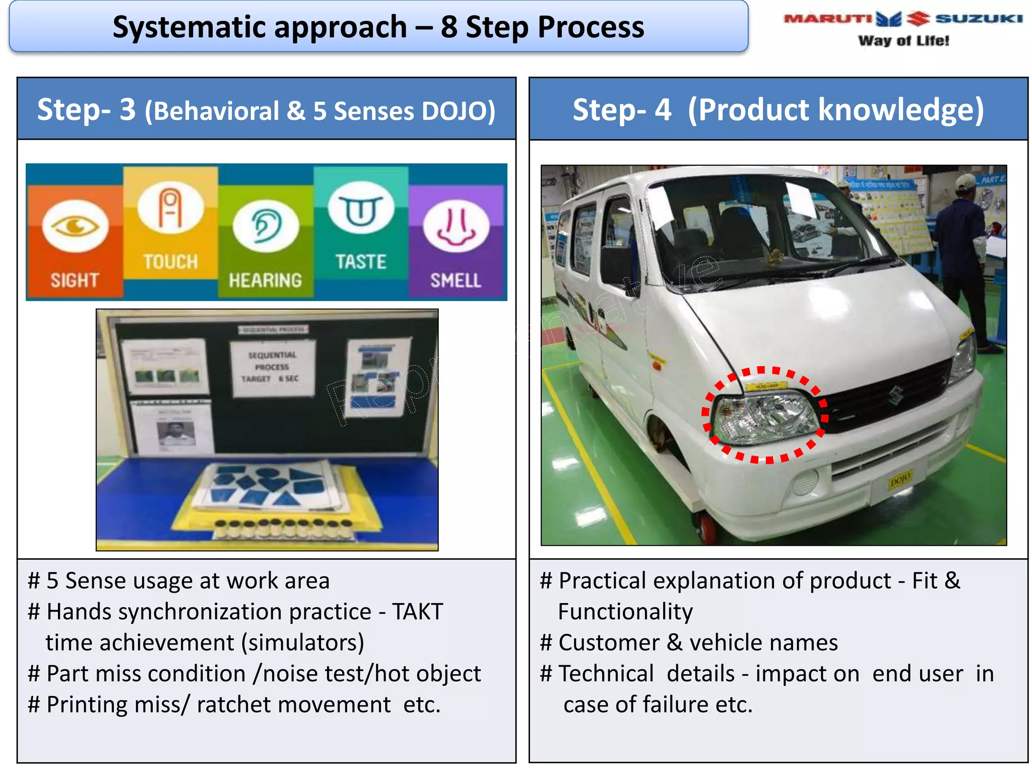Step- 3 (Behavioral & 5 Senses DOJO)
# 5 Sense usage at work area
# Hands synchronization practice - TAKT
time achievement (simulators)
# Part miss condition /noise test/hot object
# Printing miss/ ratchet movement etc.
Step- 4 (Product knowledge)
# Practical explanation of product - Fit &
Functionality
# Customer & vehicle names
# Technical details - impact on end user in
case of failure etc.
Systematic approach – 8 Step Process
 
