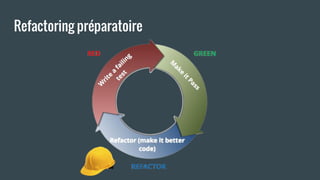 Refactoring préparatoire
 