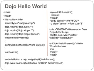 Dojo Hello World
<html>                                       dojo.addOnLoad(init);
<head>                                        </script>
                                             </head>
<title>button</title>
                                             <body bgcolor="#FFFFCC">
 <script type="text/javascript">             <p align="center"><font size="6"
 dojo.require("dojo.event.*");
 dojo.require("dojo.widget.*");              color="#800000">Welcome to Dojo
                                             Project</font></p>
 dojo.require("dojo.widget.Button");         <button dojoType="Button"
 function helloPressed()                     widgetId="helloButton"
 {
                                             onClick="helloPressed();">Hello
 alert('Click on the Hello World Button');
                                             World!</button>
 }                                           <br>
 function init()                             </body>
 {                                           </html>
 var helloButton = dojo.widget.byId('helloButton');
 dojo.event.connect(helloButton, 'onClick', 'helloPressed')
 }
 