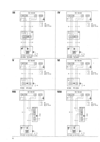 111
V
SC 100AS
A c
D E
FE
IFS 4000 (:5: DN 1200 /::;; 48")
IFS 5000 IFS 6000
SC 100AS
A c
FE
M 900 IFS 2000
VII SC 100AS
G
A
F
FE
IFS 4000 (2 DN 1300 / 2 52")
16
L N PE AG
+ - FE DG, 24 Volt
L N FE AG, 24 / 42 Volt
L N PE AC
+ - FE DC, 24 Volt
L N FE AC, 24 I 42 Volt
L N PE AC
+ - FE DC, 24 Volt
l N FE AC, 24 /42Volt
AC
PE
N
L
IV
VI
SC 100AS
(B)-··.... ·'
(11) .:::: .......„„
B c
D E
( -~0 ........ „ !@
FE
IFS 4000 (:5: DN 1200/:5: 48")
IFS 5000 IFS 6000
SC 100AS
B c
FE
M 900 IFC 2000
V111 SC 100 AS
G NB 900 F
B
F
FE
IFS 4000 (2 DN 1300 / 2 52")
L N PE AC
+ - FE DC, 24 Volt
L N FE AC. 24 I 42 Volt
L N PE AC
+ - FE DC. 24 Volt
L N FE AC, 24 I 42 Volt
L N PE AC
+ - FE DC. 24 Volt
L N FE AC, 24 I 42 Volt
AC
PE
N
L
 