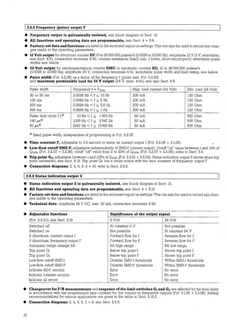J 2.6.3 Frequency (pulse) output F
• Frequency output is galvanically isolated, see block c:liagram in Sect. 12.
e All functions and operating data are programmable, see Sect. 4 + 5.8.
e Factory-set data and functions are listed in the enclosed report on settings. This can also be used to record any chan-
ges made to the operating parameters.
G 12 Volt output for electronic counter EC 10 to 36 000 000 pulses/h (0.0028 to 10 000 Hz), amplitude 12 V (5 V, selectable,
see Sect. 8.6), connection terminals 4/42, counter resistance (load) min. 1 kohm, short-circuit-proof, selectable pulse
widths see below.
e 24 Volt output for electromechanical counter EMC or electronic counter EC, 10 to 36 000 000 pulses/h
(0.0028 to 10 000 Hz), amplitude 24 V, connection terminals 4/41, selectable pulse width and load rating, see below.
e Pulse width (Fct. 3.2.05) as a factor of the frequency f (pulse rate, Fct. 3.2.03)
and maximum permissible load for 24 V output (24 V, term. 4/41), see also Sect. 5.8.
Pulse width Frequency f = F100% Max. load current (24 Volt) Min. load (24 Volt)
30 or 50 ms 0.0028 Hz < f s 10 Hz 200mA 120 Ohm
100 ms 0.0028 Hz < f s 5 Hz 200mA 120 Ohm
200 ms 0.0028 Hz < f s 2,5 Hz 200mA 120 Ohm
500ms 0.0028 Hz < f s 1 Hz 200mA 120 Ohm
Pulse duty cycle 1:1* lOHz<fs 1000 Hz 50mA 500 Ohm
160 µs* lOOOHz<fs 2547 Hz 50mA 500 Ohm
50 µs* 2547 Hz< f s 10000 Hz 50mA 500 Ohm
* fixed pulse width, independent of programming in Fct. 3.2.05
e Time constant F, adjustable to 0.2 second or same as current output I (Fct. 3.2.06 + 3.1.05). ,.
e Low-flow cutoff SMU-F, adjustable independently of SMU-I (current output). Cutoff "on" value between 1and19% of
0100% (Fct. 3.2.07 + 3.2.08), cutoff "off" value from 2 to 20% of 0100% (Fct. 3.2.07 + 3.2.09), refer to Sect. 5.9.
e Trip point Gn adjustable between 1and 115% of 0100% (Fct. 3.3.01 + 3.3.04). Status inc:lication output S shows when trip
point exceeded, see Sect. 5.18. Trip point GF has a delay action with the time constant of frequency output F.
e Connection diagrams 2, 4, 6, 8, 9 + 10, refer to Sect. 2.6.5.
1 2.6.4 Status indication output S
e Status indication output S is galvanically isolated, see block c:liagram in Sect. 12.
e All functions and operating data are programmable, see Sect. 4 + 5.16.
• Factory-set data and functions are listedin the enclosed report on settings. This can also be used to record any chan-
ges made to the operating parameters.
e Technical data: amplitude 24 V DC, max. 30 mA, connection terminals 4/43.
• Adjustable functions Significance of the output signal
(Fct. 3.3.01), see Sect. 5.16 0 Volt 24 Volt
Switched off At constant 0 V Not possible
Switched on Not possible At constant 24 V
2 directions, current output I Forward flow for I Reverse flow for I
2 directions, frequency output F Forward flow for F Reverse flow for F
Automatie range change BA BA high range BA low range
Trip point G1 Below trip point I Above trip point I
Trip point GF Below trip point F Above trip point F
Low-flow cutoff SMU-I Outside SMU-I thresholds Within SMU-I thresholds
Low-flow cutoff SMU-F Outside SMU-F thresholds Within SMU-F thresholds
Inc:licate ADC error(s) Error No error
Inc:licate totalizer error(s) Error No error
Inc:licate all errors Error No error
e Changeover for F/R measurements and response cf the limit switches G1 and GF are affected by the time delay
in accordance with the programmed time constant for the current or frequency outputs (Fct. 3.1.05 + 3.2.06). Setting
recommendations for various applications are given in the table in Sect. 5.16.3.
e Connection diagrams 3, 4, 5, 6, 7 + 8, see Sect. 2.6.5.
18
 