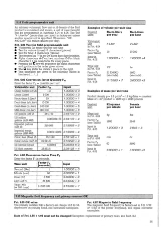 An arbitrary volumetrie flow unit or, if density of the fluid
produet is consistent and knovvn, a unit of mass (weight)
ean be programmed in funetions 4.04 to 4.06. The unit
"h Literlhr" (heeto-liters per hour) is faetory-set unless
another special unit is speeified. US-version: "US
MG/DA Y" (US million gallons per day).
Fct. 4.04 Text for field-programmable unit
• Volumetrie (or mass) unit per unit time
• Text for volume (mass): 6 charaeters (places)
• Text for time: 3 characters (plaees)
9 The fraction bar "/" in the 7th plaee has a fixed position.
• Alpha charaeters A-Z and a-z, numbers 0-9 or blank
charaeter (J are seleetable for every plaee.
• Pressing the [] key will sequenee the alpha eharaeters
and numbers in the order given above.
• The C key shifts the eursor 1 plaee to the right.
• Text examples are given in the following Tables in
braekets (....../...).
Fct. 4.05 Conversion factor Quantity FM
Enter the faetor FM= quantity per 1 m3
.
Volumetrie unit Factor FM
Cubie meters (m 3) 1.0
Liters (Liter) 1000
Heeto-liters lhLiter) 10
Deei-liters (d Liter) 10000
Centi-liters (c Liter) 100000
Milli-liters (m Liter) 1000000
US gallons (US G) 264.172
US million
0.000264172gallons (US MG)
Imperial gallons
219.969(GB G)
Imperial mega-
0.000219969gallons (GB MG)
Cubie feet (Feet 3) 35,3146
Cubie inehes (inch 3) 61024.0
US barrels liquid 8.38364
US fluid ounees 33813.5
Fct. 4.06 Conversion factor Time FT
Enter the faetor Fr in seeonds.
Time unit Factor FT
[seconds]
Seeond (Sec) 1
Minute (min) 60
Hour (hr) 3600
Day (DAY) 86400
Year (YR)
31536000(.2. 365 days)
Fct. 1.05 GK value
Inpuit
1.00000± 0
1.00000 + 3
1.00000 + 1
1.00000 + 4
1.00000 + 5
1.00000 + 6
2.64172 + 2
2.64172 :-- 4
2.19969 + 2
2.19969 - 4
3.53146 + 1
6.10240+ 4
8.38364± 0
3.38135 + 4
Input
1.00000± 0
6.00000 + 1
3.60000 + 3
8.64000 + 4
3.15360 + 7
'J'he primfily eonstant GK is faetory-set. Range: 0.5 to 14,
dependent on primary head, see instrument nameplate.
Examples of volume per unit time
Desired Hecto-liters Deci-liters
units: per year per hour
Volumetrie
unit h Liter d Liter
in Fet. 4.04
Faetor FM 10 10000(see Table)
Input in
1.00000 + 1 1.00000 +4Fet. 4.05
Time unit
YR hr
in Fet. 4.04
Faetor Fr 31536000 3600
(see Table) (seconds) (seeonds)
Input in
3.15360 + 7 3.60000 +3Fet. 4.06
Examples of mass per unit time
Produet density Q = 1.2 g/em3
= 1.2 kg/Liter= eonstant
Mass of 1 m3 produet = 1200 kg = 2646 pounds
Desired Kilograms Pounds
unit: per minute per hour
Mass unit
kg lbs
in Fet. 4.04
Factor FM
1200 2646(see Table)
Input in
1.20000 + 3 2.646 + 3Fet. 4.05
Time unit
min hrin Fet. 4.04
Factor Fr 60 3600(see Table)
Input in
6.00000 + 1 3.60000 +3Fet. 4.06
Fct. 4.07 Magnetic field frequency
The magnetie field frequeney is factory-set to 116, 1116
or 1132 of the power frequeney, see signal eonverter
nameplate.
Data of Fct. 1.05 + 4.07 must not be changed! Exeeption: replaeement of prirn.ary head, see Seet. 8.2
35
 