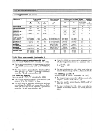 !:::§@~:tI~~~&~Hil~~litlMiiii@lt:tlHIIIEtI1ItI:f:tI:tIIIIIIt11JtIIIIt1IIEIItitititititit:ItJltIIIIIIIIt
1 5.16.1 Application S (Fct. 3.3.01)
Application S Programming Other functions Characteristic of output signals Connecti<
via Fet. „„. programmable s Diagrams diagram:
s I F via ov 24 V S: Seet. 5.16.4 for
3.3.01 3.1.01 3.2.01 Fet. „„. l : Seet. 5.7.3 outputs se
F: Seet. 5.8.3 Sect. 2.6.E
Switched off OFF any any no eonstant - S6 -
e.g. operation indicator ON any any no - constant S4 ®
Direction
F/R /ND. I 20/R.
forward reverse
®indication for I any no flow flow 12
Direction
FIR /NO. F 20/R.
forward reverse
®indication for F any no flow flow F2
Automatie
range change BA
1 flow direetion AUTO.RANGE 1 DIR. any BA: 3.3.02 (Seet. 5.17) high range lowrange l 3 CD
F/R operation AUTO.RANGE 20/R. FIR /ND. I BA: 3.3.02 (Seet. 6.17) high range lowrange I 4 ®
Trip point Gr I TRIP PT. any any Gr: 3.3.03 (Seet. 5.18) below Gr above 0 1 S2 ®
Trip point GF F TRIP PT. any any Gr: 3:3.04 (Seet. 6.18) below Gp above Gp S2 ®
Low-flow
L.F..CUTOFF I
SMU I: 3.1.06 to outside within
s 1 ®cutoff SMU-I any any 3.1.08 (Seet. 5.9) SMU-l values SMU-I values
Low-flow
L.F.CUTOFF F
SMU F: 3.2.07 to outside within
s 1 ®cutoff SMU-F any any 3.3.09 (Seet. 5.9) SMU-F values SMU-F values
Indicate errors AOC ERROR any any
TOT. ERROR any any
- ALL ERROR any any
J 5.16.2 Other programmable functions for S
Fct. 3.3.02 Automatie range change BA for 1
(appears only if "AUTO.RANGE" entered in Fct. 3.3.01)
• The BAis prograrnmable in 1% increments in the ratio of
1:20 to 1:1.25, corresponding to 05 to 80 PERCENT of
Ül00%·
• This value must be greater than the SMU-I cutoff "on"
value see Fct. 3.1.07, Sect. 5.9, otherwise "plausibility"
error (Err. Pl2) will occur, see Sect. 4.5.
Fct. 3.3.03 Trip point for 1
(appears only if "I TRIP PT." entered in Fct. 3.3.01)
• The trip point is prograrnmable in 1% increments in the
range of 01 to 110 PERCENT of 0100%.
• This value must be within the output range of current
output I Cimax, Fct. 3.104) and greater than the SMU-I
cutoff "off" value (Fct. 3.1.08), otherwise a "plausibility"
error (Err. Pl4) will occur, see Sect. 4.5.
36
no error no error S3 ®
no error no error S3 ®
no error no error S3 ®
• IfI100% (Fct. 3.1.03) is programmed to values less than 2
mA, the trip point can be set to a maximum value o
G1 < 22 mA * ll0%
- I100%
• The limit switch operates with a delay equal to the tim
constant ofcurrent outputI (Fct. 3.1.05), see Sect. 5.16.:
Fct. 3.3.04 Trip point for F
(appears only if "F TRIP PT." entered in Fct. 3.3.01)
• The trip point is programmable in 1% increments in th
range of 01 to 115 PERCENT of Qwo%.
• This value must be greater than the SMU-F cutoff "of
value (Fct. 3.2.09).
• The limit switch operates with a delay equal to the tim
constant of frequency output F (Fct. 3.2.06), see Sec
5.16.3.
 