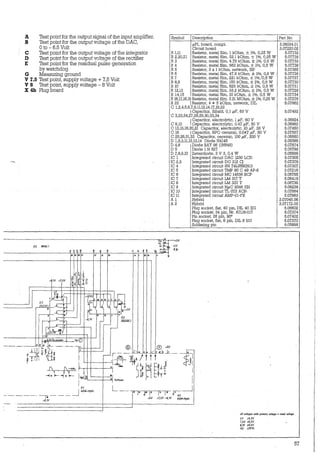 A Test pointfor the output signal of the input amplifier.
B Test point for the output voltage of the DAC,
0 to - 6.5 Volt
C Test point for the output voltage of the integrator
D Test point for the output voltage of the rectifier
E Test point for the residual pulse generation
bywatchdog
G Measuring ground
V 7.5 Testpoint, supplyvoltage + 7,5 Volt
V 8 Test point, supply voltage - 8 Volt
X 4b Plug board
/[5 11POl1
g: ~ ~ ~ ~ " ~~
2'12' 31 21 21 31 „
~~ ~4-8,IV +7,SV
i I~.;:„
[2
, ~t'---L +12VU
"-u ' .~ 15 1 2
·~/[]
~
-~ u
v.
j VL: +SV
DG212U l.l l.. n
'V- 1~-.!.---------,, • n 1• , 1
~
1
-8,IV _J /[2
-, 2
DG212[J
1..--'- • -
c 1
-
b:J'a-Ts[18
II a.04 71J.tfD'YJiPO
"3'
2 ~ ~
1 133.U
Symbol Description
µPl, board, camp!.
Circuit board
R 1,11 Resistor, meta! film, 1 kOhm, ± 1%, 0,25 W
R 2,20,21 Resistor, meta! film, 22.l kOh_m, ± 1%, 0,25 W
R3 Resistor, meta! film, 4.75 kOhm, ± 1%, 0,5 W
R4 Resistor, meta! film, 562 kOhm,± 1%, 0,5 W
R5 Resistor, 3 x 1 kOhm, network, SIP
R6 Resistor, meta! film, 47.5 kOhm, ± 1%, 0,5 W
R7 Resistor, meta! film, 221 kOhm,± 1%,10,5 W
R8,9 Resistor, meta! film, 150 kOhm, ± 1%, 0,5 W
R 10 Resistor, meta! film, 825 kOhm,± 1%, 0,5 W
R 12,13 Resistor, meta! film, 33.2 kOhm,± 1%, 0,5 W
R 14,15 Resistor, meta! film, 10 kOhm, ± !%, 0,5 W
R 16,17,18,19 Resistor, meta! film, 2.21MOhm,±1%, 0,25 W
R22 1Resistor, 4 * 5 kOhm, network, DIL
c l,2,4,5,6,7,8,11,12,14,17,19,22
1 Capacitor, Sibatit, 0, 1 µF, 63 V
c 3,23,24,27,28,29,30,33,34
c 9,10
1 Capacitor, electrolytic, 1 µF, 50 V
Capacitor, electrolytic, 0.47 µF, 50 V
C 13,15,16,20,21 Capacitor, electrolytic, 10 µF, 35 V
c 18 1 Capacitor, NPO ceramic, 0.047 µF, 50 V
C 25,26,31,33 Capacitor, ceramic, 100 µF, 200 V
D l,2,3,ll,12,13,14 Diode N4148
D 4,6 Diode BAY 86 (1N645)
D5 Diode 1N827
D 7,8,9,10 Zenerdiode, 3 V 3, 0,4 W
IC 1 Integrated circuit DAC 1230 LCD
IC 2,3 Integrated circuit DG 212 CJ
IC4 Integrated circuit SN 74LS590N,O
IC S Integrated circuit TMP 80 C 49 AP-6
IC 6 Integrated circuit MC 14538 BCP
IC 7 Integrated circuit LM 317 T
IC 8 Integrated circuit LM 337 T
IC 9 Integrated circuit NµC 9346 EN
IC 10 Integrated circuit TL 072 ACP.
IC 11 Integrated circuit AMP-01-FX
Al Hybrid
A2 Hybrid
Plug socket, flat, 40 pin, DIL 40 EG
Plug socket, 34 pin, Nr. 67118-017
Pin socket, 26 pin, 90°
Plug socket, flat, 8 pin, DIL 8 EG
Soldering pin
"
'1~
.sv
Va:
ss = [1?
I:<
fA 0,1p
y
'
Hp<J)
-·---1~!!_~··-h- - - , @,' .·® +SV
J_:::: '.;'.,;:ij I<
'·~ ~::. . ' 1
_ -· !.:::LL~_.L..:, 1 tl_k_._ -iJ!!- ~ ~ l li
> ' ~
1~T::ti ~ -.i--A-- 14~ /t t t . $~
--[ ~ ...-~o.avp
I, ;-+-- l"~ ~ij_J -'1. l 1
1: 1 „ 1u J
--1„ 1-- --! " 1--- l11p@
•I 1' rr"· 1
"] ~13VJsfat.
1
1
Al
L --- -ar·~rT .v-:-:_J_- - --- ~ - - - _J ADW-Hybr.
A2
+SV +7,SV-"8,IV KD/1-Hybr.
c8,1V
-
Part No.
2.06034.01
3.07220.02
5.07732
5.07735
5.07733
5.07738
5.07385
5.07736
5.07737
5.07730
5.07731
5.07729
5.07734
5.07278
5.07662
5.07492
5.06924
5.06982
5.07450
5.07567
5.06560
5.05586
5.07674
5.05799
5.05568
5.07305
5.07378
5.07307
3.07218
5.06785
5.06419
5.06739
5.08239
5.07664
5.07663
3.07045.06
3.07172.03
5.06602
5.07374
5.07402
5.07370
5.05898
all vo/tages with primary voltage = rated voltage
SV ±0,3V
7,SV !O,SV
8,IV ±0,6V
vu z20%
57
 
